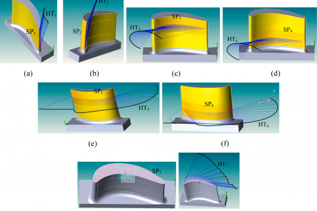 Paper ”Efficient five-axis scanning-inspection path planning for ...